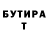 БУТИРАТ бутик Hardcore Games